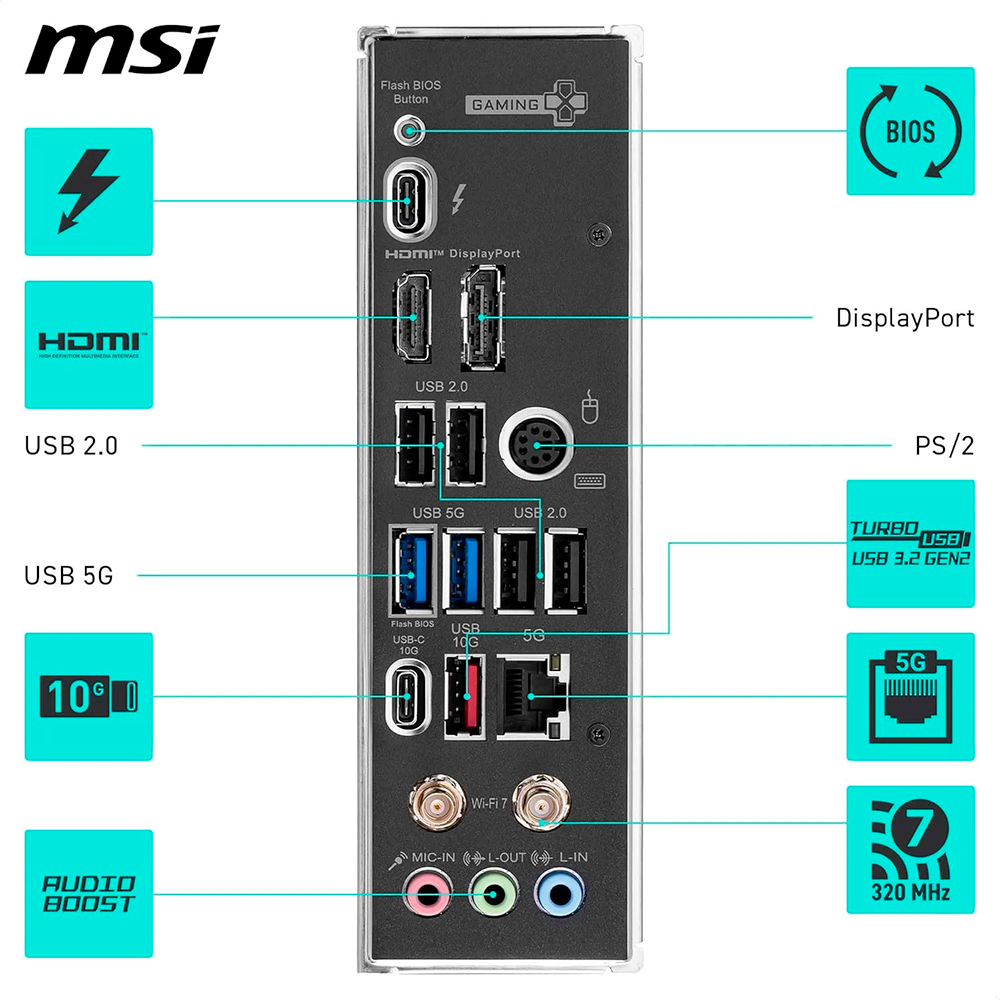 Tarjeta Madre MSI Gaming Plus Wifi | ATX | Compatible con DDR5